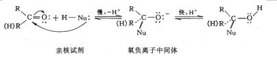 除甲醛原理