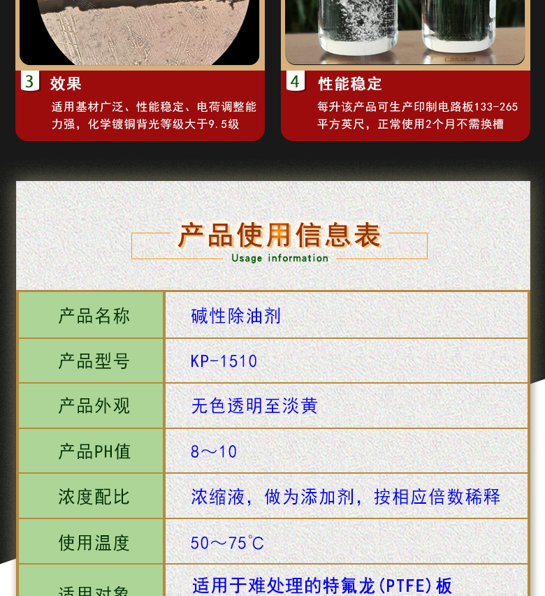 湖南開美科技?jí)A性除油劑KP-1510 PTH堿性除油劑