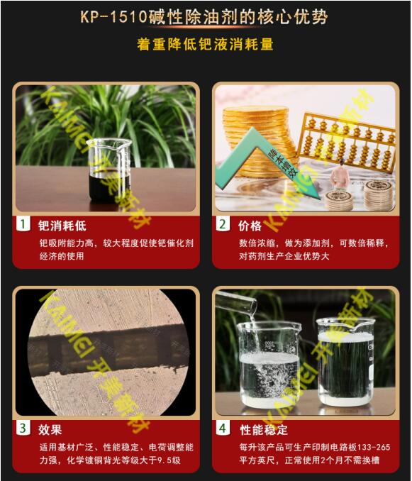 電荷調整劑