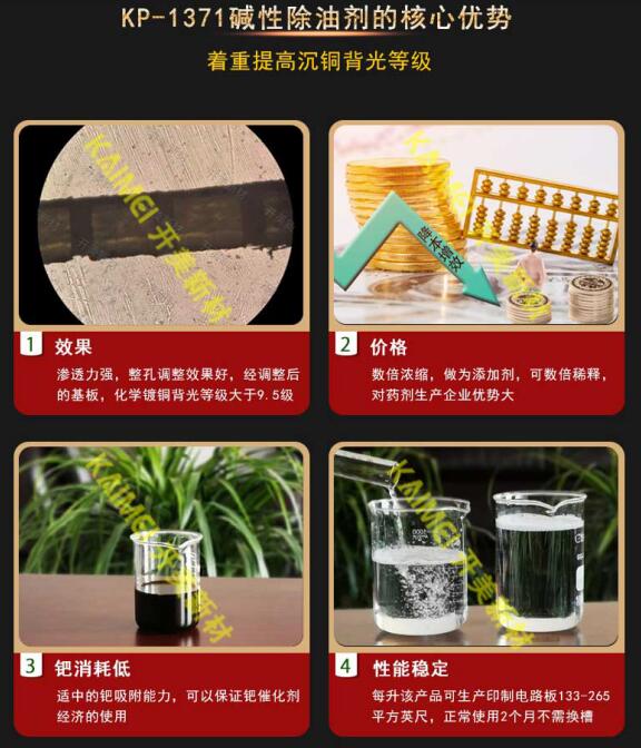 堿性除油劑電荷調整劑清潔調整劑