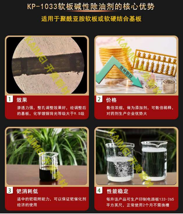 堿性除油劑電荷調整劑清潔調整劑